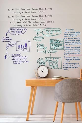 ARVALE 60 Cm X 3 Metre Elektrostatik Duvar Koruyucu Yazı Tahtası Mutfak Notluk Ofis Okul Kurs Malzemeleri