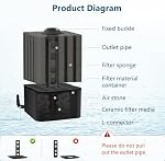 AQQA Aquarium Sponge Filter Submersible Fish Tank Filter Ultra Quiet Aeration Bio Sponge Corner Filter for Shrimp Breeding Fry Betta Fish Tank (Small for 5-20 Gallon)