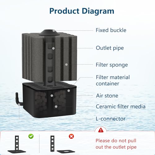 Image of AQQA Aquarium Filter Fish Tank Sponge Filter Whisper Submersible Filters for Aquarium Foam Filter for Freshwater & Saltwater(Medium for 20-110 Gallon)
