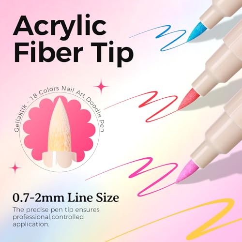 image for GELLAKTIK 18 Colors Nail Art Pens Set, 3D Nail Polish Pens Quick-Dryin