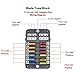 Aixiparts 12 Way 12-24V Fuse Box with LED Warning Indicator, 12 Circuits, Negative Bus Fuse Blocks for Car Marine RV Truck DC, Plastic, Chassis Mount