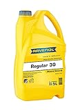 RAVENOL