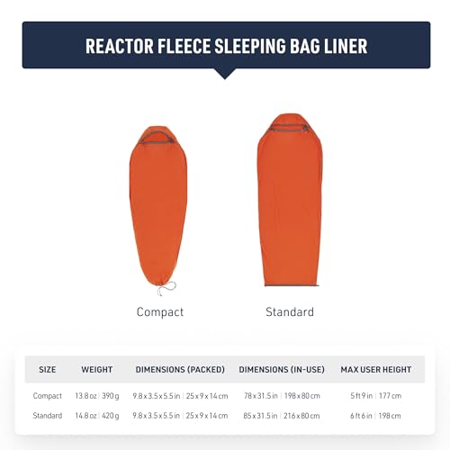 Image of Sea to Summit Reactor Insulated Sleeping Bag Liner