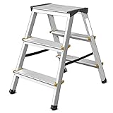 Ideal für Haus- und Reparaturarbeiten