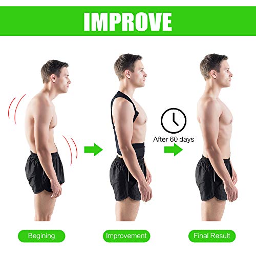 SOMAZ Posture Corrector for Men Women Kids, Adjustable Back and Shoulder Brace for Rounded Shoulders