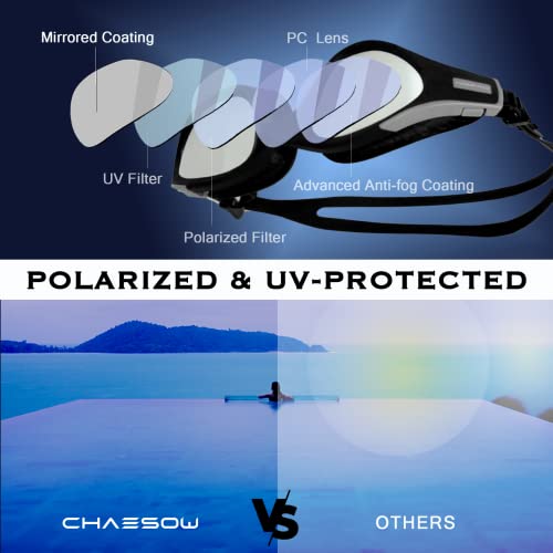 Chaesow Swim Goggles - Uv Polarized Swimming Goggles For Men Women Adults, Wide View And Adjustable, Anti-Fog And No Leaking #TOP1