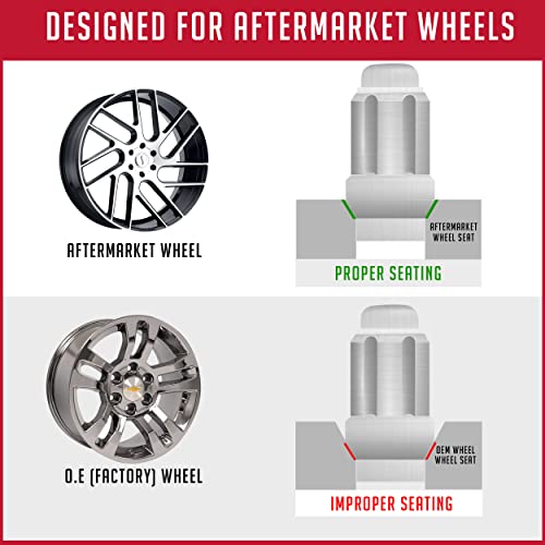 image for Wheel Accessories Parts 24 Pcs 14mm 2.0 14x2.0 Thread Truck 1.90