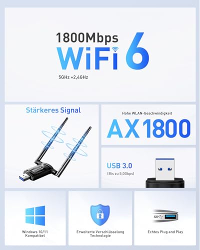 USB WLAN Stick Adapter für PC - Nineplus AX1800, Dualband 5GHz/2,4GHz WiFi 6 Stick mit WLAN Antennes, integrierter Treiber… – Ansicht 2