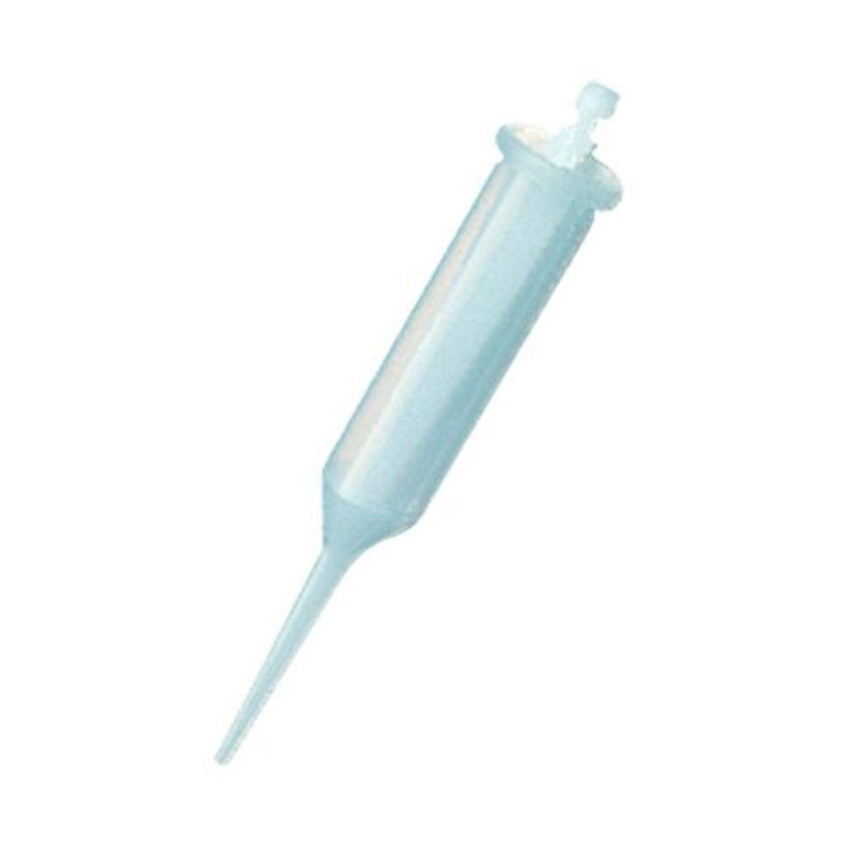 Positive Displacement Pipette Eppendorf at Carol Gibson blog