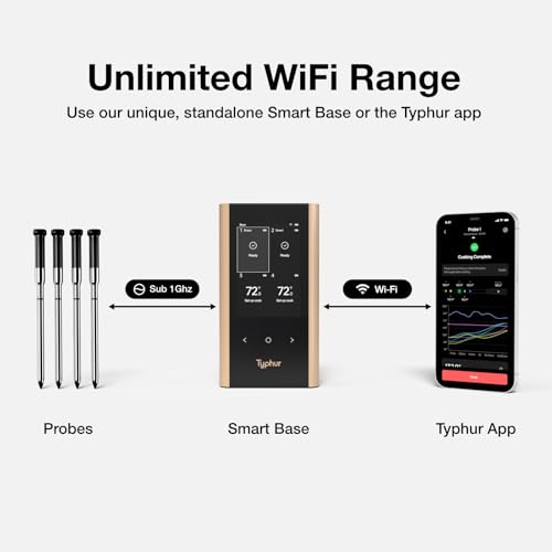 AI Smart Cooking Assistant Device