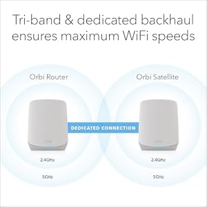 NETGEAR Orbi Whole Home Tri-Band WiFi 6 Mesh Network System (RBK663) – Router with 2 Satellite Extenders, Security Features, Coverage up to 6,600 sq. ft., 75 Devices - AX3800 (Up to 3.8Gbps) — photo 4 of 6