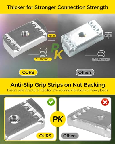 GZBEVITAR Nylon Channel Squeeze Nut, 1/4"-20 Strut Channel Cone Nuts - 30 Pcs, Easy Positioning for American Channel Support Systems, Solar Panels Mounting (30 Pcs)