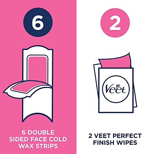 Depiladoras, Drugstore Imagen adicional