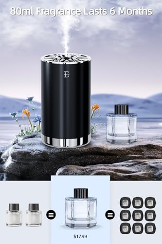 Image of Smart Car Air Fresheners,7 Colors Breathing Light,Auto On /Off,80ml Fragrance Lasts 6 Months,Portable USB Aromatherapy Diffuser for Car Home Office Bedroom,Black Frosted,Cologne