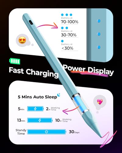 Image of JAMJAKE Stylus for Apple iPad Pencil 5X Faster Charge, Pencil for Apple iPad Compatible with iPad 6-11th Gen, iPad Air 3-5 /M2 /M3, iPad mini 5 /6, iPad Pro 11 inch /12.9 inch /M4, Double Tap Turn On /Off - Blue