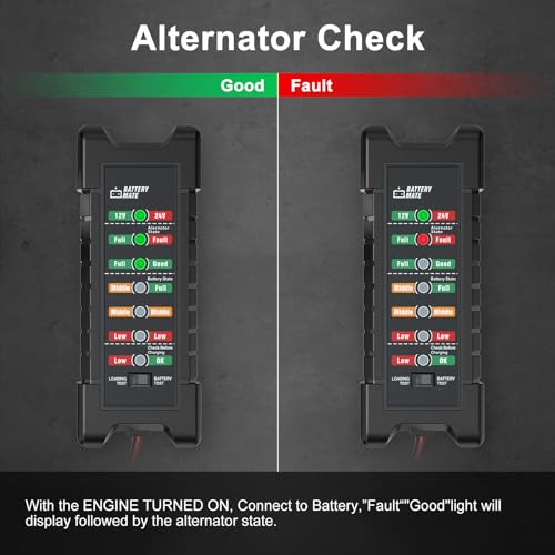 Image of Car 12V 24V Battery and Alternator Tester Automotive, Load Tester, Battery Checker, Analyzer to Check alternator & Battery Charging System with LED Indicator