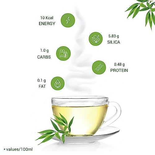 Bambuttva Bamboo Tea | Bamboo Leaf Tea | Organic | Herbal | Rich in Silica | Natural Flavour | Loose Leaf (100grams)