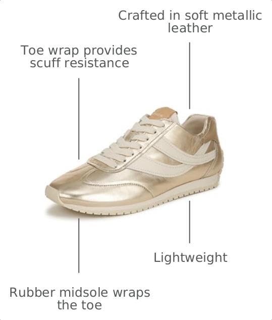 Image of Vince Women's Oasis Runner Sneakers
