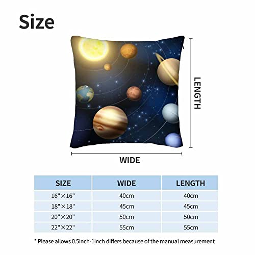 Wondertify 3D Planets Throw Pillow Covers Solar System Around The Sun Square Pillow Cases Set Of 2 For Decorative Cushion Bed Couch Sofa 18"X18" #TOP5