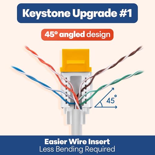 Image of Everest 45 Degree RJ45 Cat6 Keystone Jacks Slim Profile 50-Pack Yellow | Compatible with 45 Angled Speed Termination Tool - 45Term (B0BL3GS7ZY)