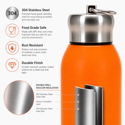 Image of 316 Stainless Steel Water Bottle 300 ml | Hot & Cold | Durable & Leak-Proof | For Office, Home, Kids, School For Women Men | 300ml water bottle | Orange