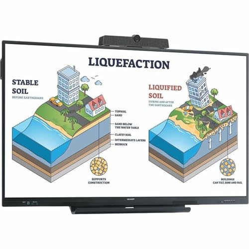 Image of Sharp NEC Display 86 inch Class Aquos Board - LCD Cortex A55 - Touchscreen - 16:9 Aspect Ratio - 3840 x 2160 - Direct LED - 450 Nit - 1,200:1 Contrast Ratio - 2160p - USB - HDMI - VGA - Bluetooth