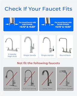 Waterdrop WD-CTF-01 Countertop Filtration System, 304 Food-Grade Stainless Steel, 6-Stage Faucet Water Filter, Long-Lasting Life, Reduces 99% of Chlorine, Heavy Metals, Bad Taste (1 Filter Included)