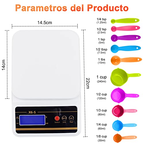 Básculas, Home Imagen adicional