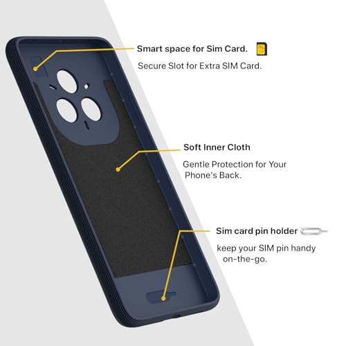 Image of Pikkme Back Cover for Realme 14 Pro 5G Camera Protection 3D Hexa Cube Design Silicone Protective Bumper Case (Blue)