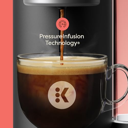 Keurig K-Crema thumbnail 9