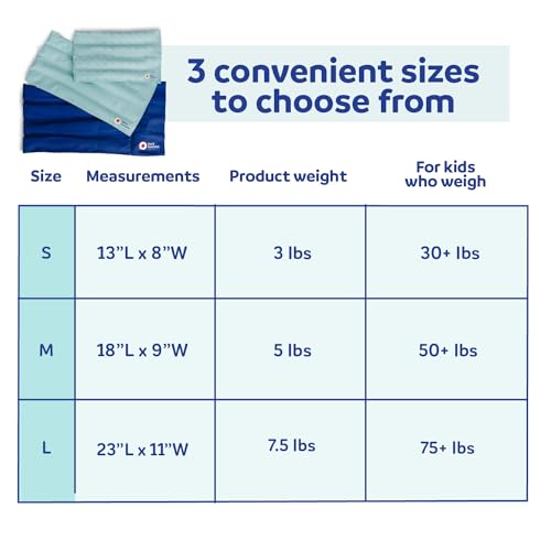 Fun and Function Wipe Clean Weighted Lap Pad for Kids with Sensory Issues & Special Needs - Sensory Weighted Lap Pad for Kids 75 Pounds - Calm Down Corner Supplies - Image 6