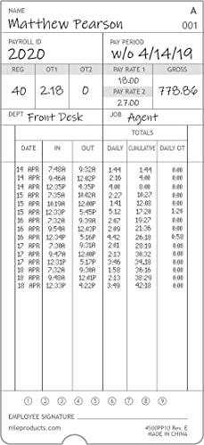Nile Products  view4
