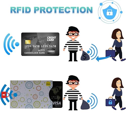 Set of 12 RFID Blocking Sleeves | Credit Card Sleeve Anti RFID Identity Theft Protection Card Protector Holder Slim Design Fit Wallet/Purse(Circle)3