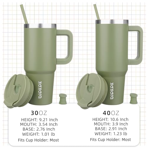Image of BJPKPK 30 oz Stainless Steel Tumbler With Handle Insulated Tumblers With 2 Straw Travel Coffee Mug With Lid,Sage
