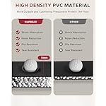 HAPBEAR Treadmill Mat – 68"x24"x1/5" Thick Non-Slip Foldable Exercise Equipment Mat for Walking Pad, Weight Bench & Treadmill – Shock Absorbing Floor Protector for Home Gym, Carpet & Hardwood Floors - Image 3