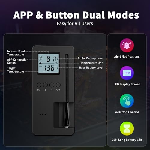 robustes ABS-Gehäuse (98 Zeichen). - Detailansicht von Luvan Bluetooth Fleischthermometer Test 2026 – Dealfoxx.de