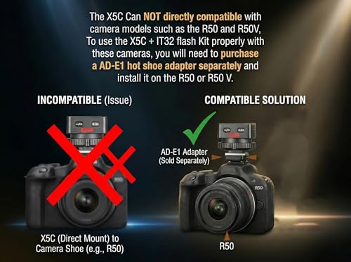 Image of Godox IT32 TTL Camera Flash with X5C Flash Trigger for Canon Cameras,Magnetic Hotshoe&Trigger 2-in-1,Colorful Touch Screen,Rotatable Flash Head,X System TTL&HSS,LED Modeling Light,Creative Accessories