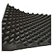 LJQSS Coussin d'isolation phonique 100x50 cm Son Amortisseur de cadavres Noisette Isolant Acoustique Amortisseur Mousse Mousse Fabrication, imperméable, Durable et Pratique (Color Name : Black)