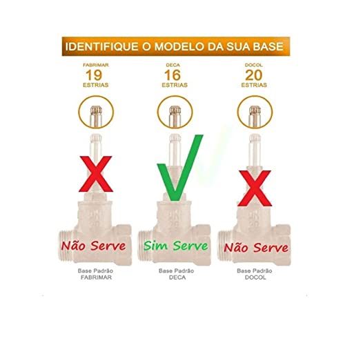 Acabamento Registro Link Alavanca Metal Luxo Padrão Deca 3/4