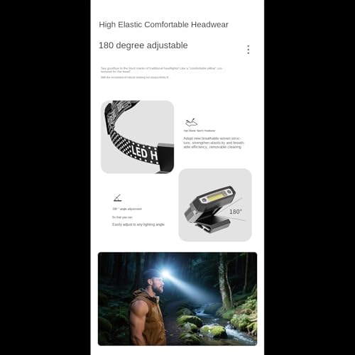 Linterna Frontal Recargable para Correr y Casco de Obra con Luz LED Potente 4