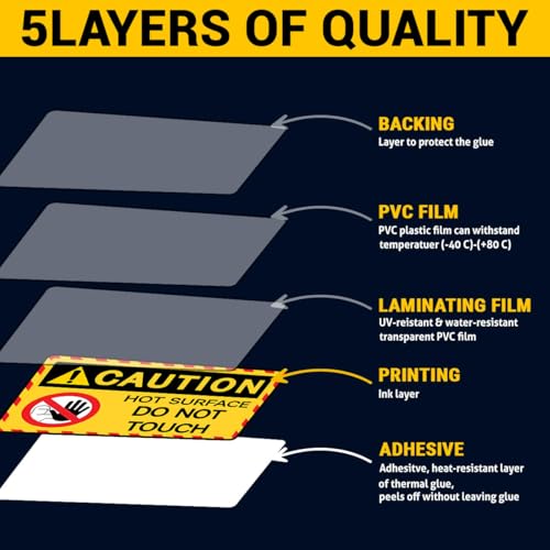 Image of (3Pcs) Caution Hot Surface Do Not Touch Sticker Decal, Caution Hot Surface Stickers, Hot Warning Sign, Do Not Touch Sticker Waterproof For Water Bottle, Truck, Car, Helmet Decal 5 inch (Normal, 7in)