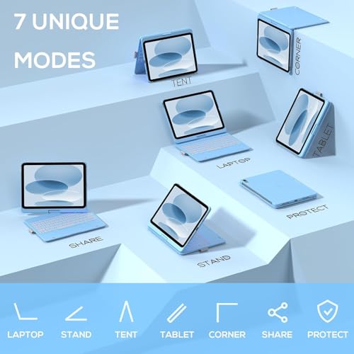Image of typecase Touch Keyboard for 11th (A16) & 10th Gen with Multi-Touch Trackpad, 11-Colors Backlit, 360 Rotatable Multi Viewing Angle, Pencil Holder (Not fit to Air 11 /Air 5th /Pro 11)-Sky Baby Blue26