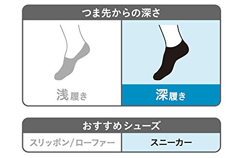 [オカモト] 脱げない ココピタ 3足組 メンズ スニーカー 専