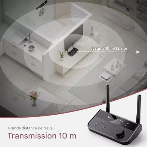 Amplificadores de Componentes de Audio Flexibles con receptor inalámbrico 5.3 3