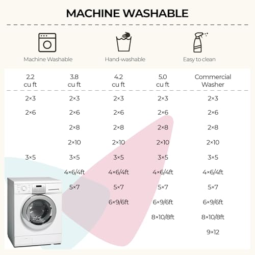 CAPALOCA Machine Washable Rugs Nursery Rug 8x10 Cute Girl Non Slip Low Pile Water Repellent Soft Print Pattern for Bedroom Indoor Decor Kids Playroom Pink