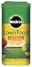 Miracle-Gro 1001834 Water Soluble 5 lbs Lawn Food