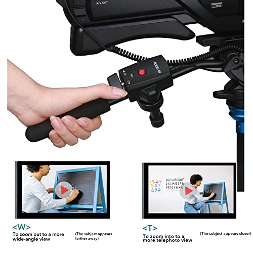 Camera Zoom Control Remote Controller, Camcorder Lanc Terminal Tripod For Sony 190P, 150P, Vx2000E, 2100E, Canon Xl1S, Xl2, Xha1, Panasonic Dvc33, Dvc15, 180 #TOP4
