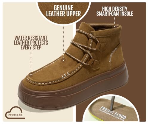 Image of Project Cloud Genuine Leather Platform Boots for Women - Chukka Ankle Boots