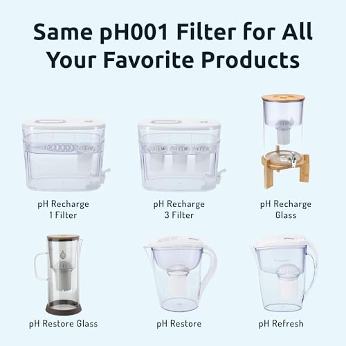 Image of Invigorated Water High pH Alkaline Water Filter Pitcher, 15-Cup, White | 96-Gallon Long-Life Filter, Improves Coffee & Tea Taste, Remove Chlorine & Heavy Metals - Smart Light Filter Change Indicator
