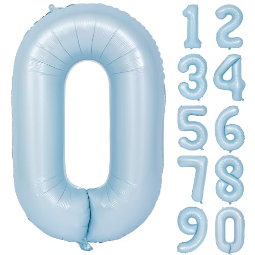Image of 40 In Matte Blue Number Balloon 0 large Big Foil Mylar Balloon Blue Balloon